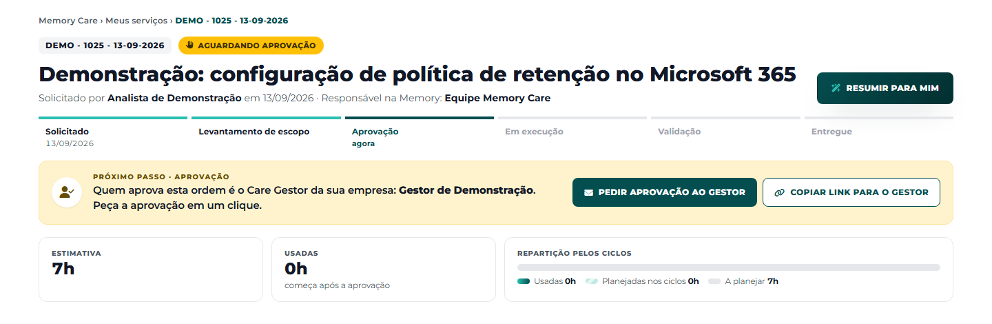 A página de uma ordem de serviço na plataforma do Memory Care: código e nome da ordem, as etapas do serviço, quem pediu, o aviso de aprovação pendente com o pedido ao gestor e as horas estimadas e usadas.